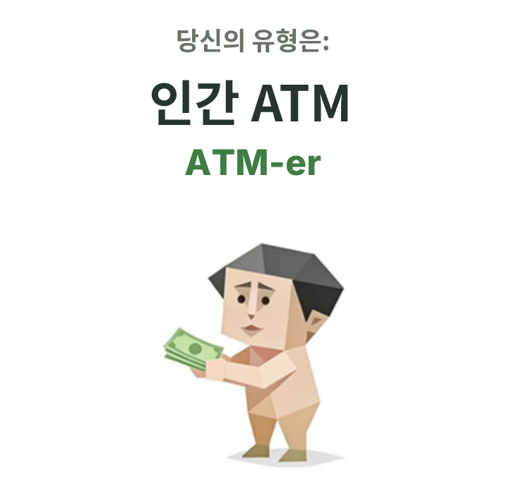 ATM-er SBTI 성격 유형 일러스트, 인간 ATM