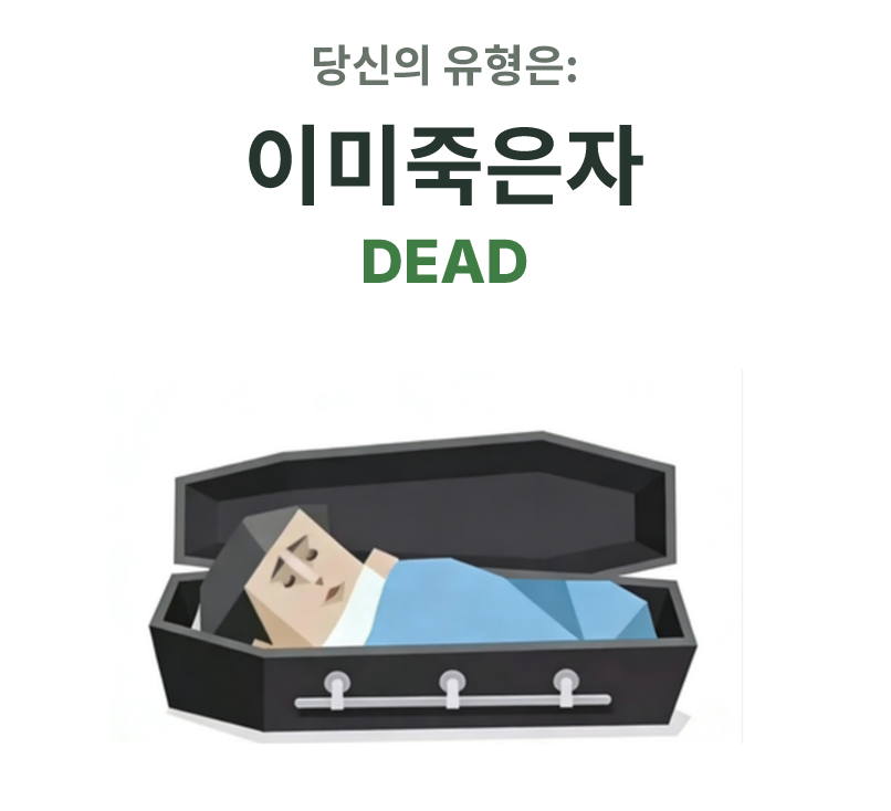 DEAD SBTI 성격 유형 일러스트, 이미죽은자