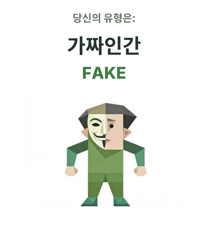 FAKE SBTI 성격 유형 일러스트, 가짜인간