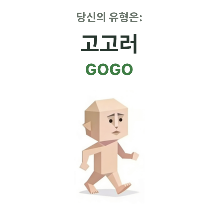 GOGO SBTI 성격 유형 일러스트, 고고러