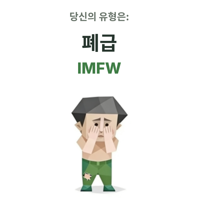 IMFW SBTI 성격 유형 일러스트, 폐급