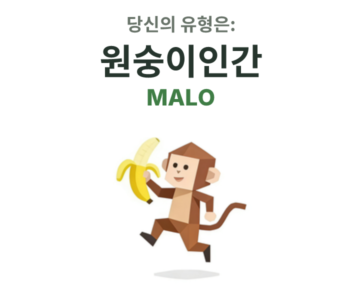 MALO SBTI 성격 유형 일러스트, 원숭이인간