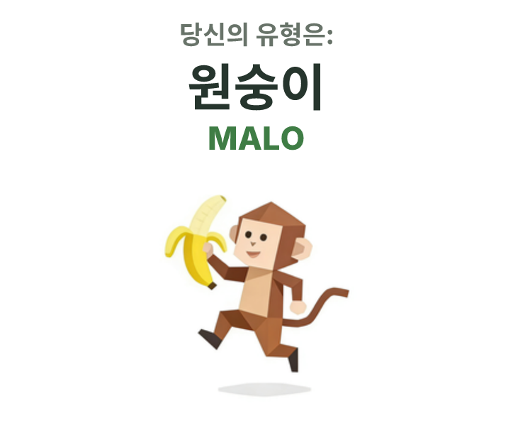 MALO SBTI 성격 유형 일러스트, 원숭이
