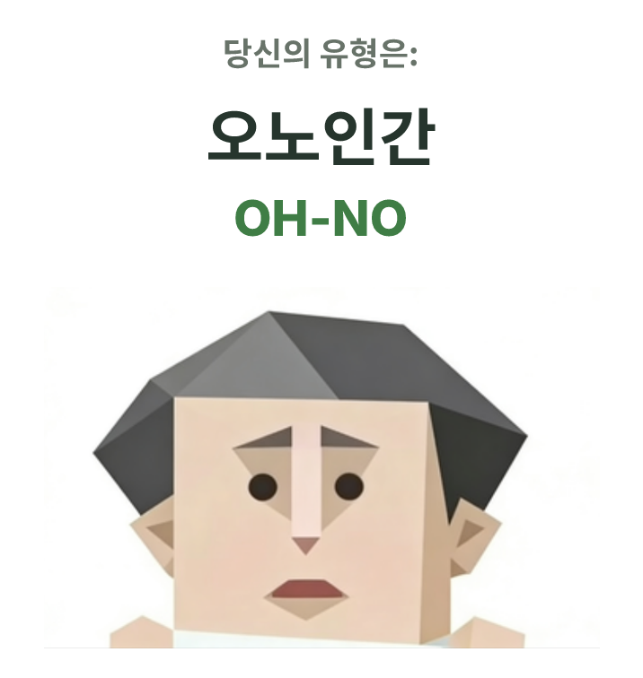 OH-NO SBTI 성격 유형 일러스트, 오노인간