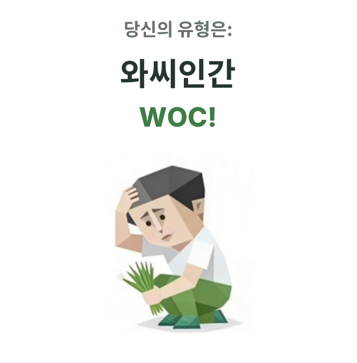 WOC! SBTI 성격 유형 일러스트, 와씨인간