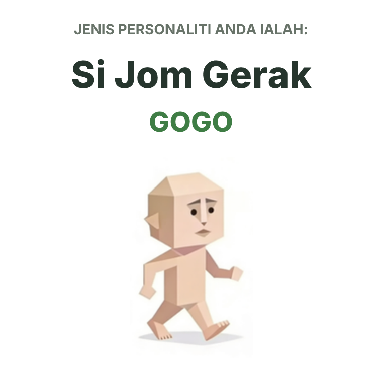 Ilustrasi jenis personaliti SBTI GOGO Si Jom Gerak
