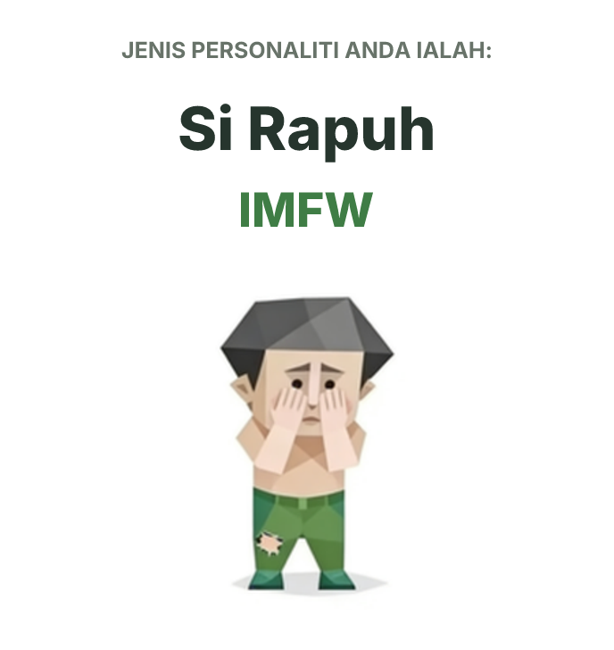 Ilustrasi jenis personaliti SBTI IMFW Si Tak Guna