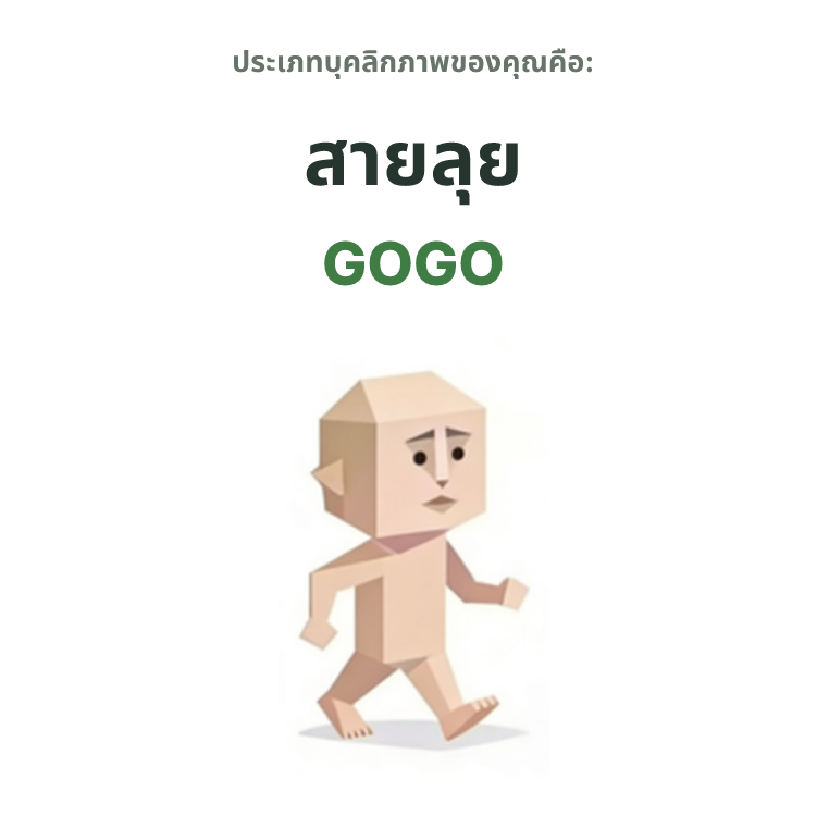 ภาพประกอบประเภทบุคลิกภาพ SBTI GOGO สายลุย