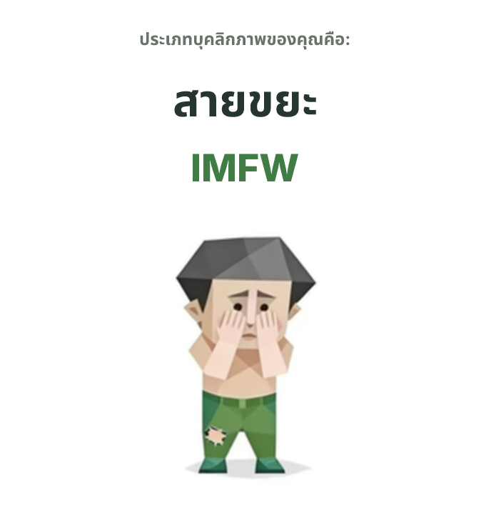 ภาพประกอบประเภทบุคลิกภาพ SBTI IMFW สายขยะ