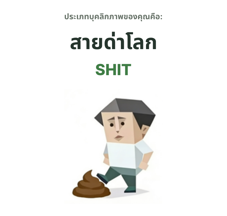 ภาพประกอบประเภทบุคลิกภาพ SBTI SHIT สายด่าโลก