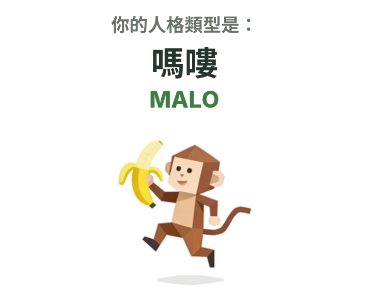 MALO SBTI 人格類型插圖,嗎嘍