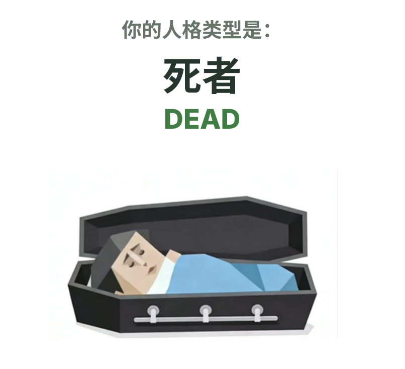 DEAD SBTI 人格类型插图,死者