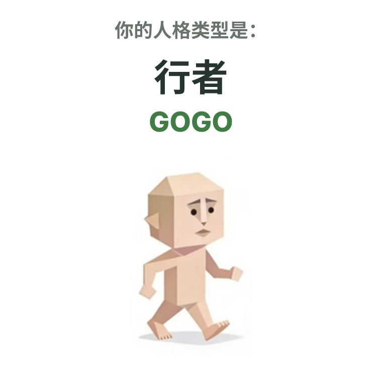 GOGO SBTI 人格类型插图,行者