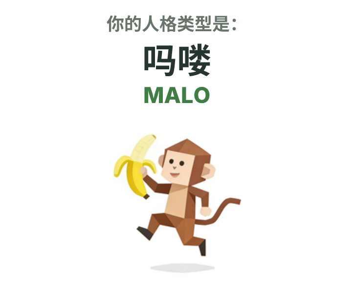 MALO SBTI 人格类型插图,吗喽
