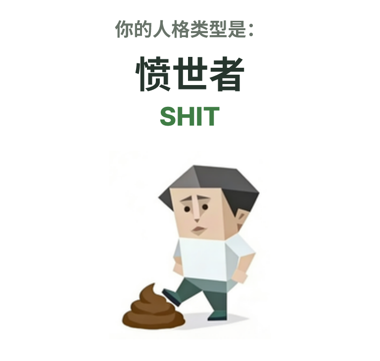 SHIT SBTI 人格类型插图,愤世者